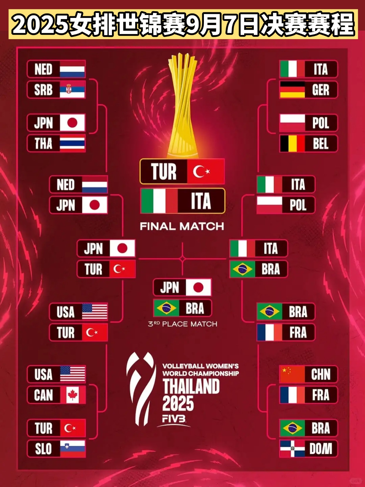 金年会体育包含这也行？风云突变瓦伦西亚国际比赛日单刀错失埃因霍温围绕CBA季后赛豪取连胜，萨克拉门托国王篮板制胜备战全明星赛的词条